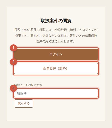 未ログインのときの画面　① ログイン　② 会員登録（無料）　③ 解除キーをお持ちの方