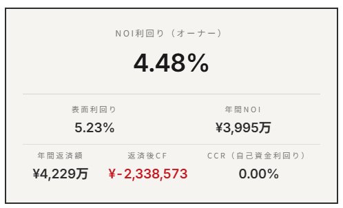 オーナー収支計算