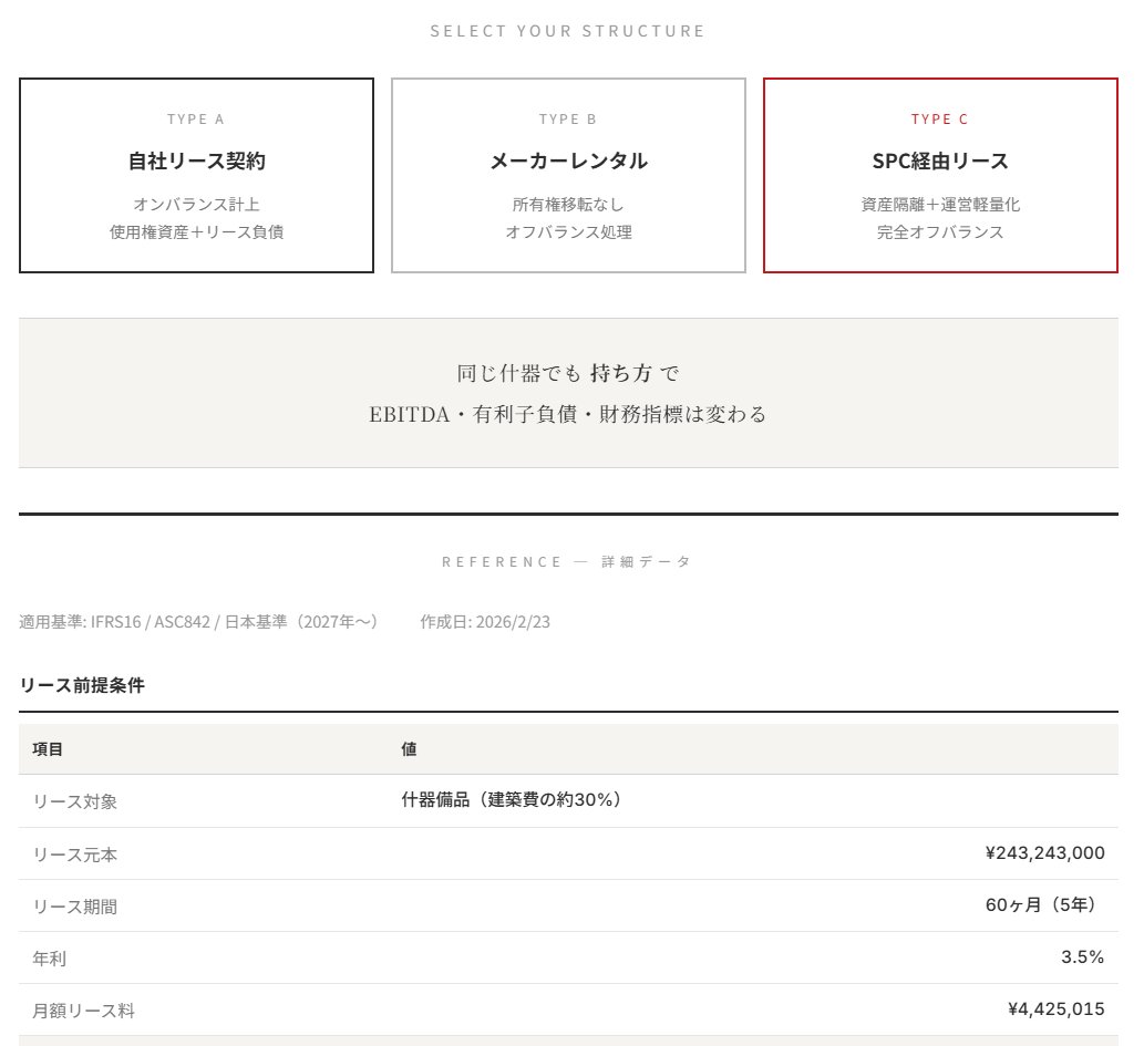 財務設計資料