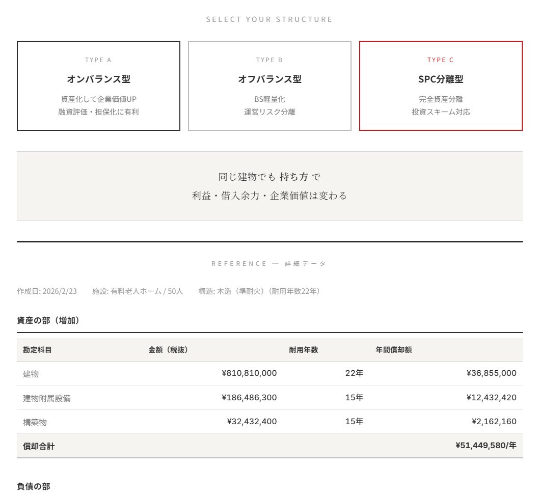 スキーム構造設計